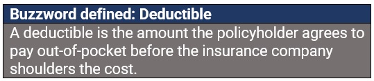 Deductible definition